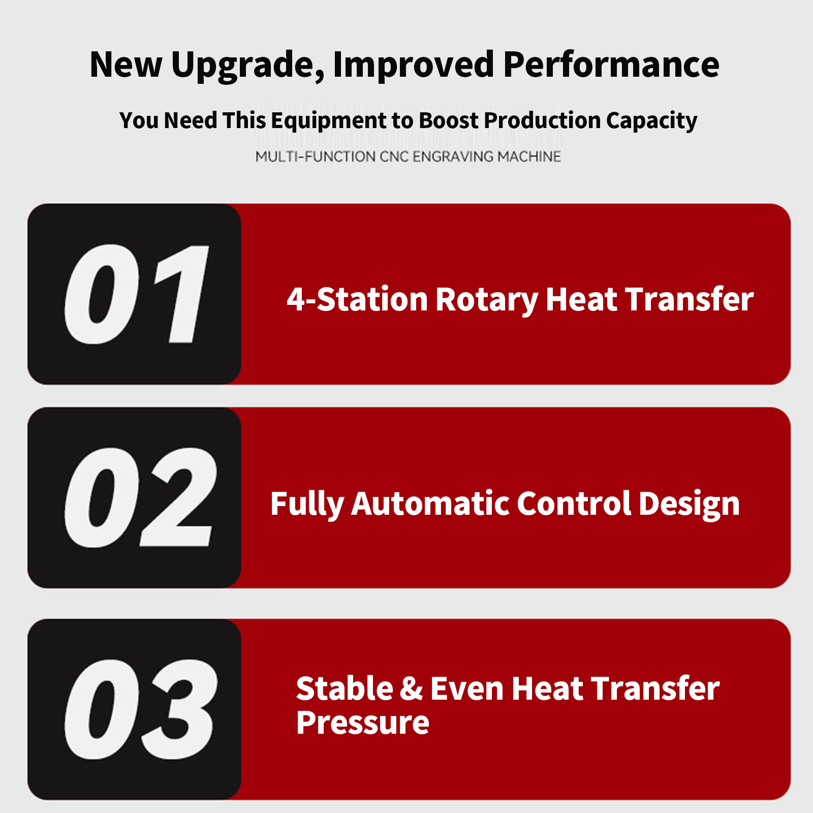Fully Automatic Four-Station Heat Press