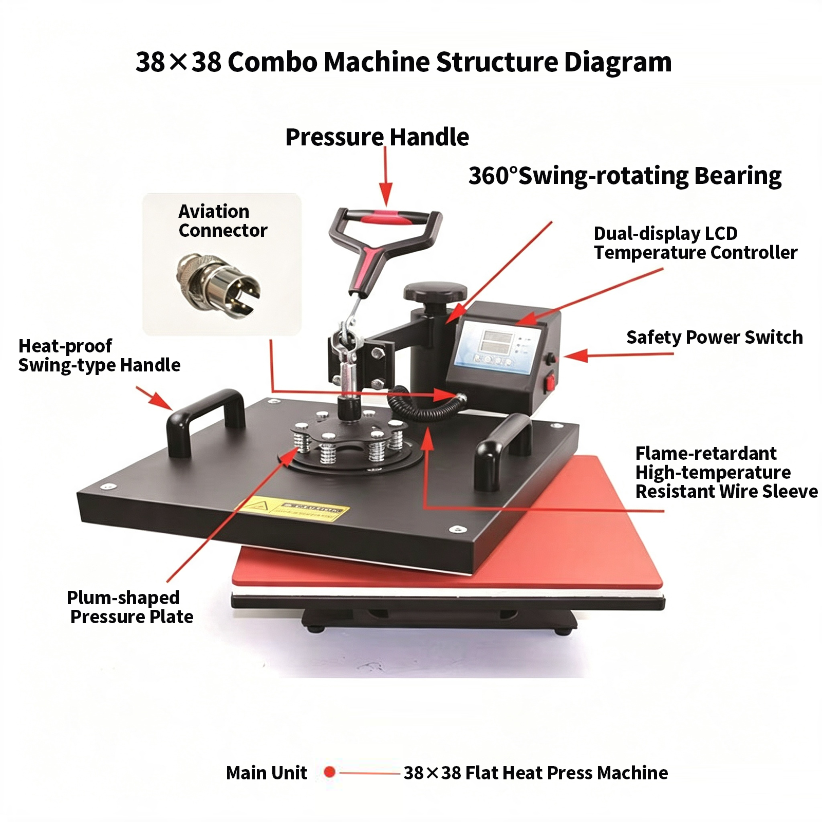 15-in-1 Combo Heat Press