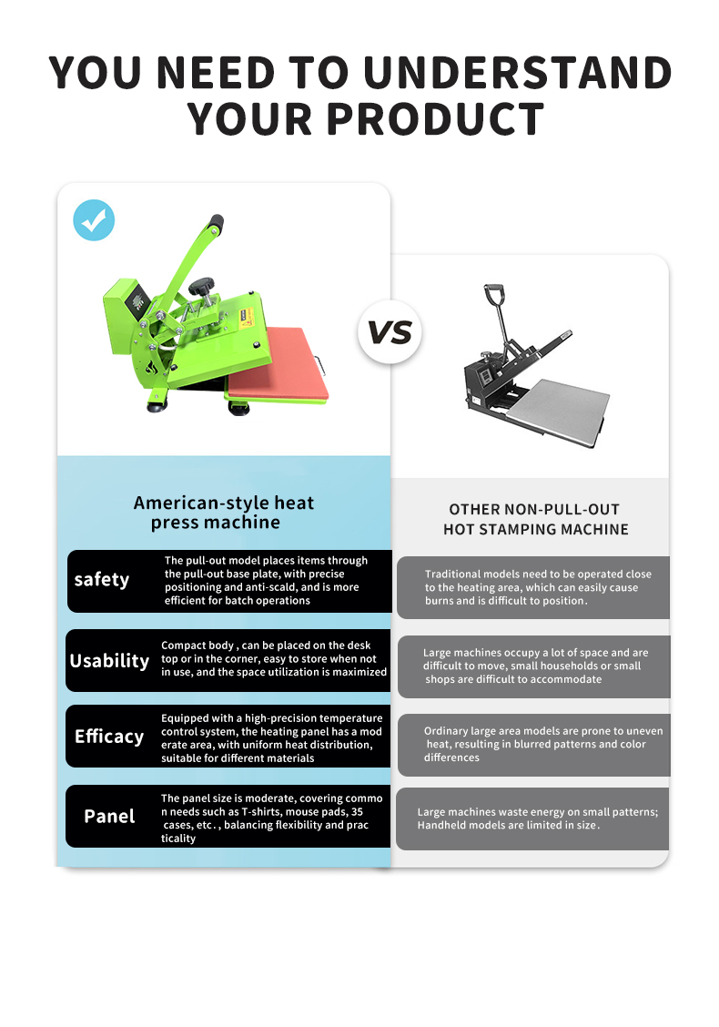 American Style 23×30 Heat Press
